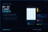 How Corrugated Box Strength is Measured — BCT, ECT, and Burst Strength Explained