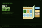 Inner Packaging Materials — A Complete Guide to Foam, Bubble Wrap, Dividers and Protective Materials