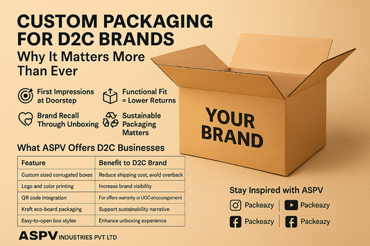 Custom Packaging for D2C Brands: Why It Matters More Than Ever
