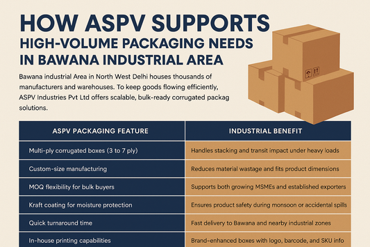 How ASPV Supports High-Volume Packaging Needs in Bawana Industrial Area