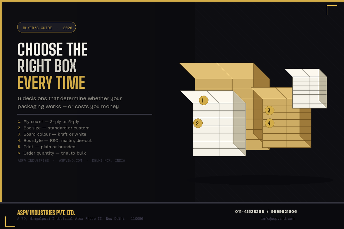 How to Choose the Right Corrugated Box for Your Business — A Complete Buyer's Guide