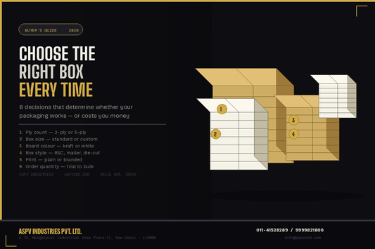 How to Choose the Right Corrugated Box for Your Business — A Complete Buyer's Guide