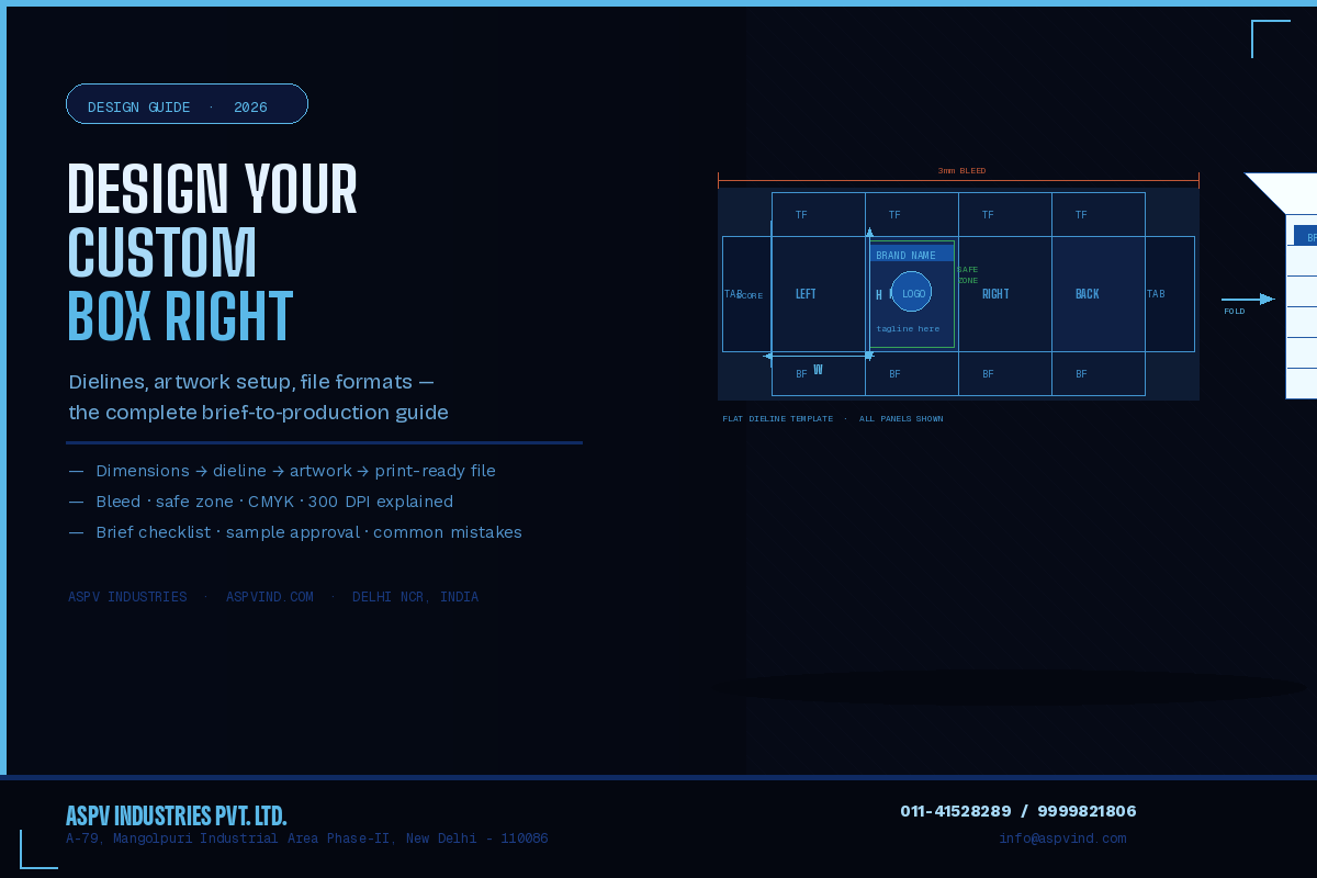 How to Design a Custom Corrugated Box — Artwork, Dielines and Briefing ...