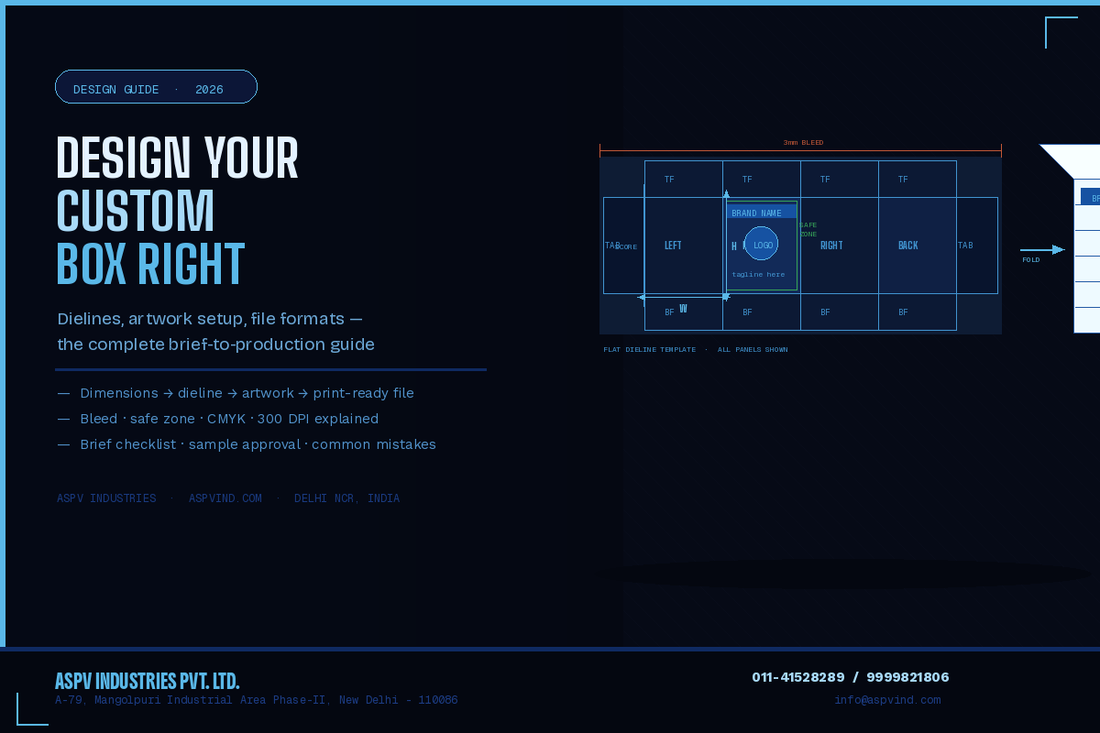 How to Design a Custom Corrugated Box — Artwork, Dielines and Briefing Your Manufacturer
