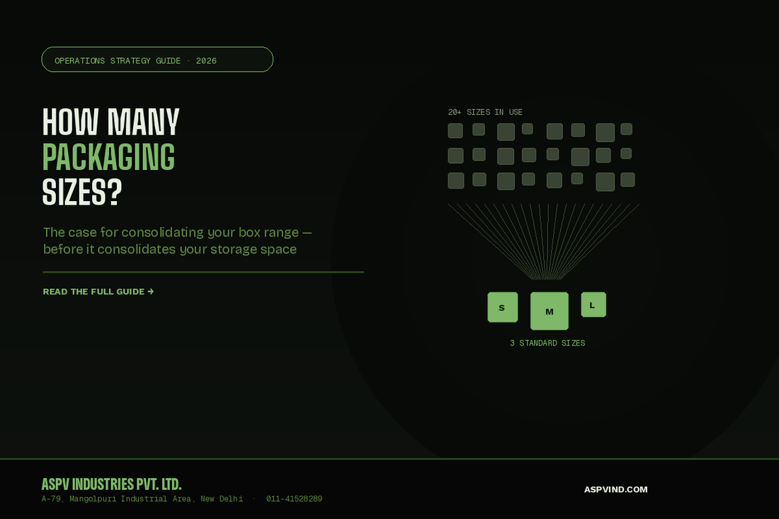How Many Packaging Sizes Does Your Business Actually Need? The Case for SKU Consolidation